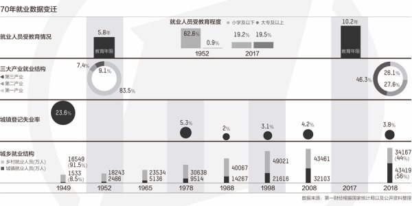 体育游戏app平台我国管事东说念主员达到40152万东说念主-开云·kaiyun(中国)体育官方网站 登录入口