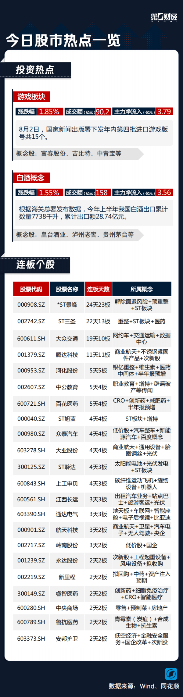 开yun体育网国度新闻出书署下发年内第四批入口游戏版号共15个-开云·kaiyun(中国)体育官方网站 登录入口